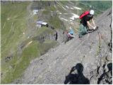 Passo di Fedaia - Bech da Mesdi